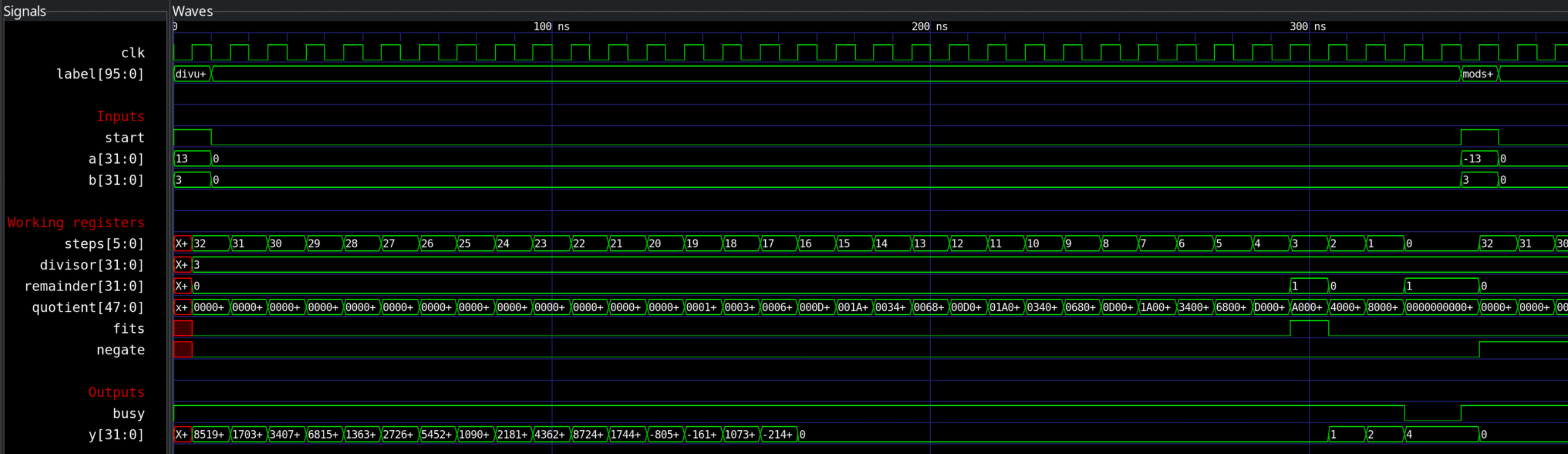 Divider simulation in GTKWave Divider simulation in GTKWave