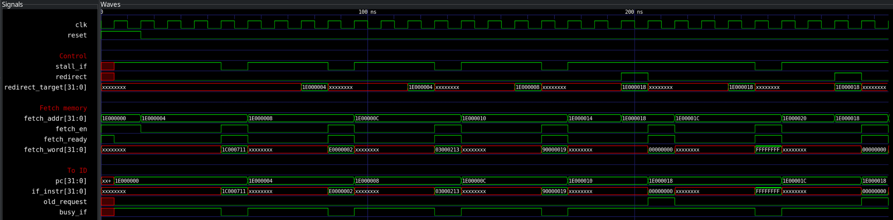 IF stage with an instruction memory that waits in GTKWave
