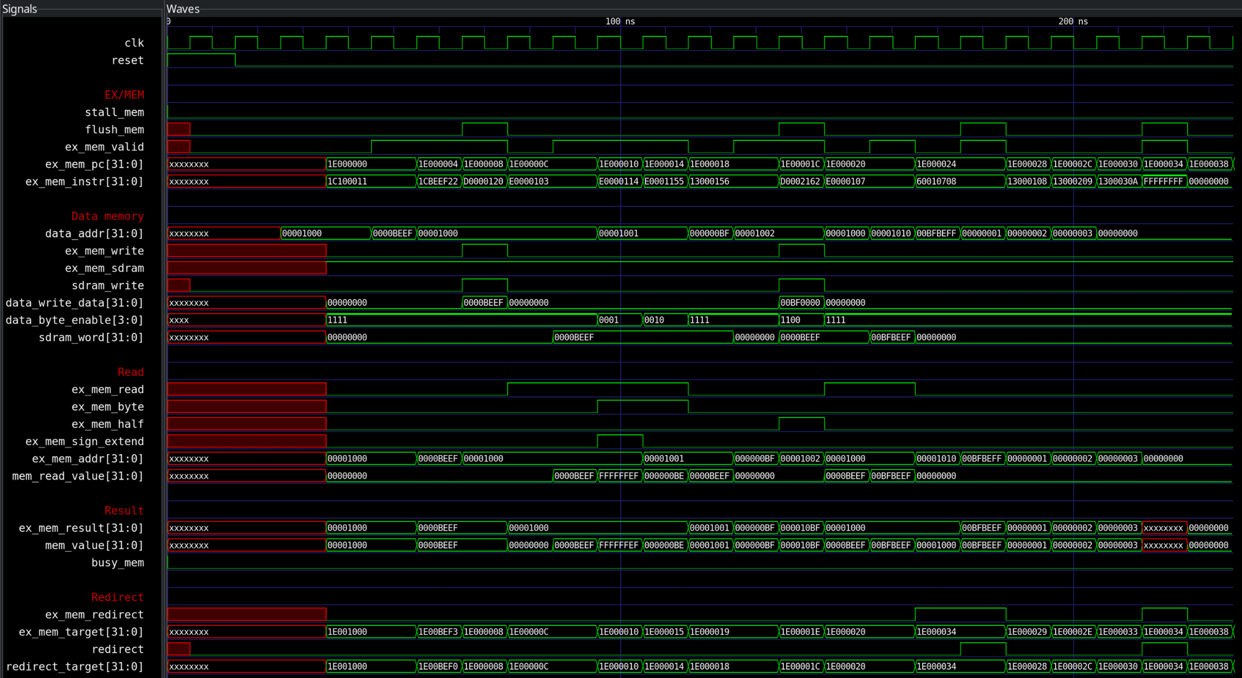 MEM stage simulation in GTKWave MEM stage simulation in GTKWave