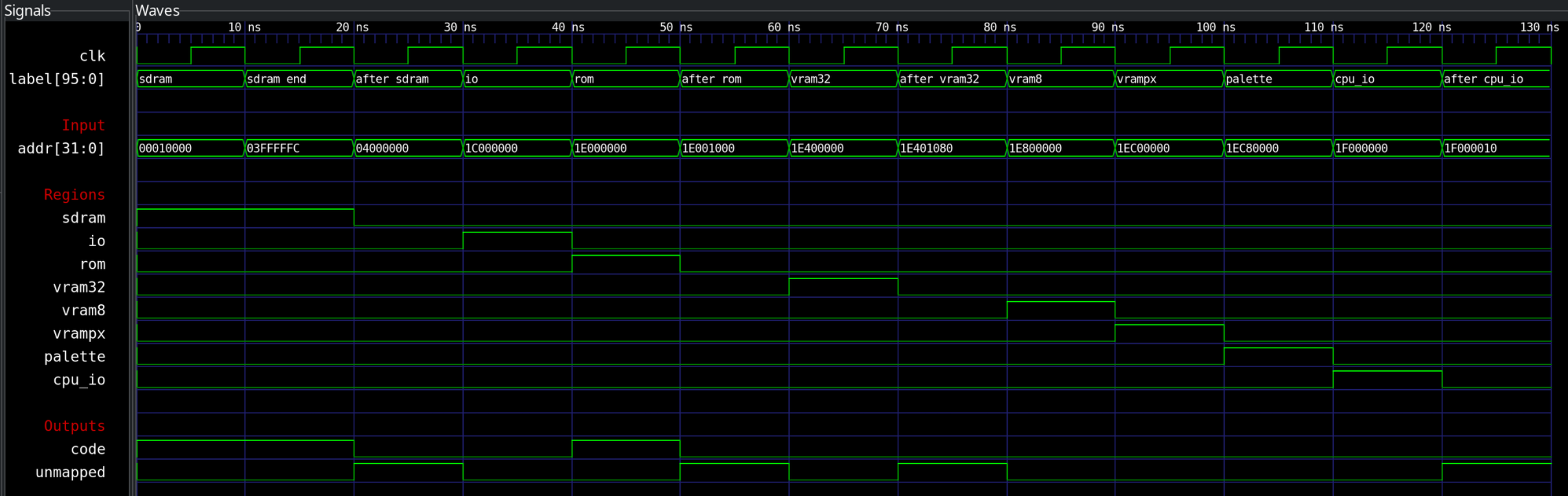 Memory map simulation in GTKWave Memory map simulation in GTKWave