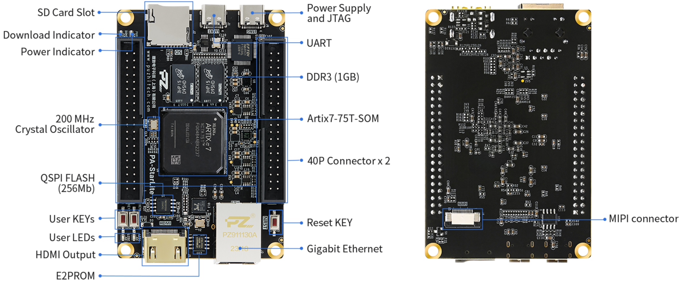 StarLite Development board